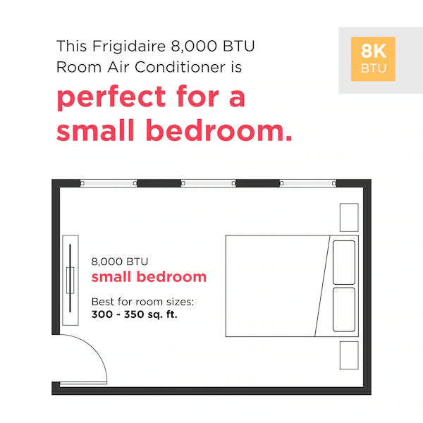 Frigidaire 6,000 BTU Window Room Air Conditioner with Remote Control