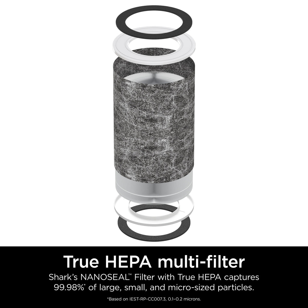 Shark Air Purifier MAX Air Filter, Anti-Allergen with True HEPA, HE2FKBAS