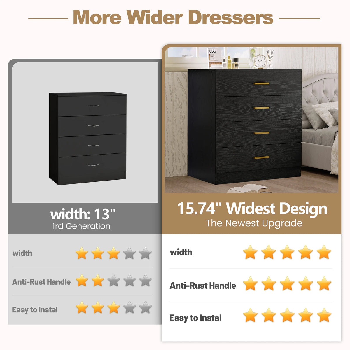 White 4-Drawer Wood Dressers for Bedroom