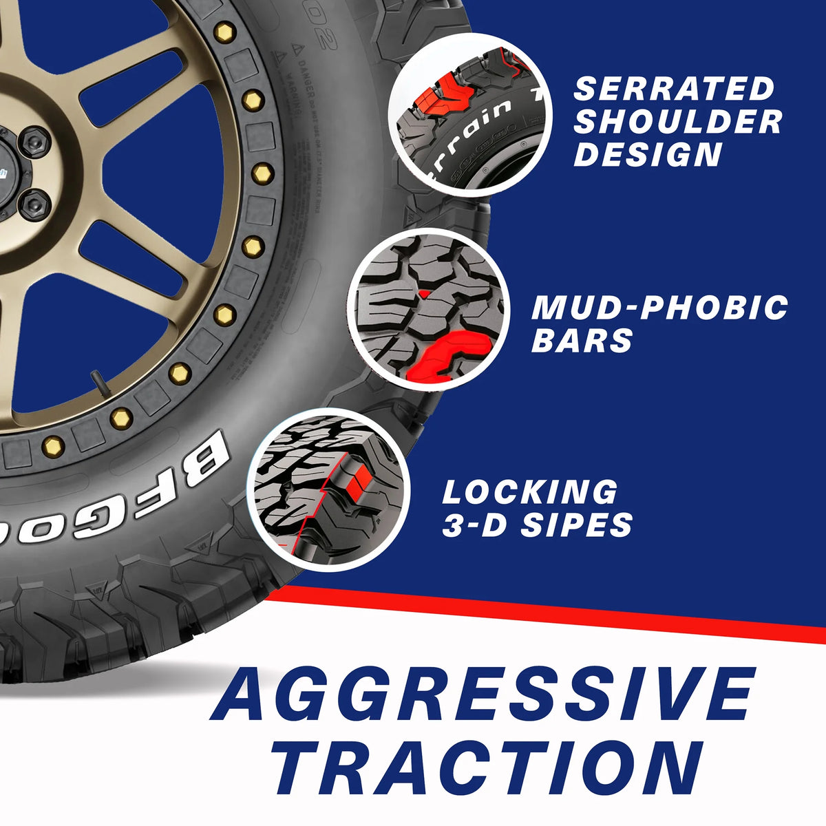 BFGoodrich All-Terrain T/A KO2 All-Season LT225/75R16/E 115/112S Tire