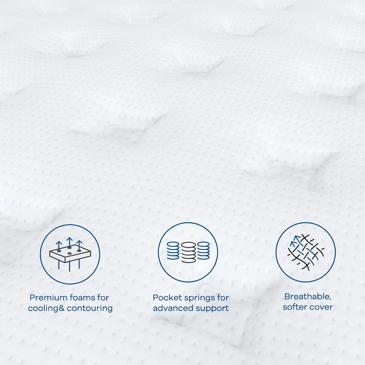 Full Size Mattress, 12 inch Hybrid Full Mattress in a Box, with 3 Layer Premium Foam and Pocket Springs, Medium Firm Feel