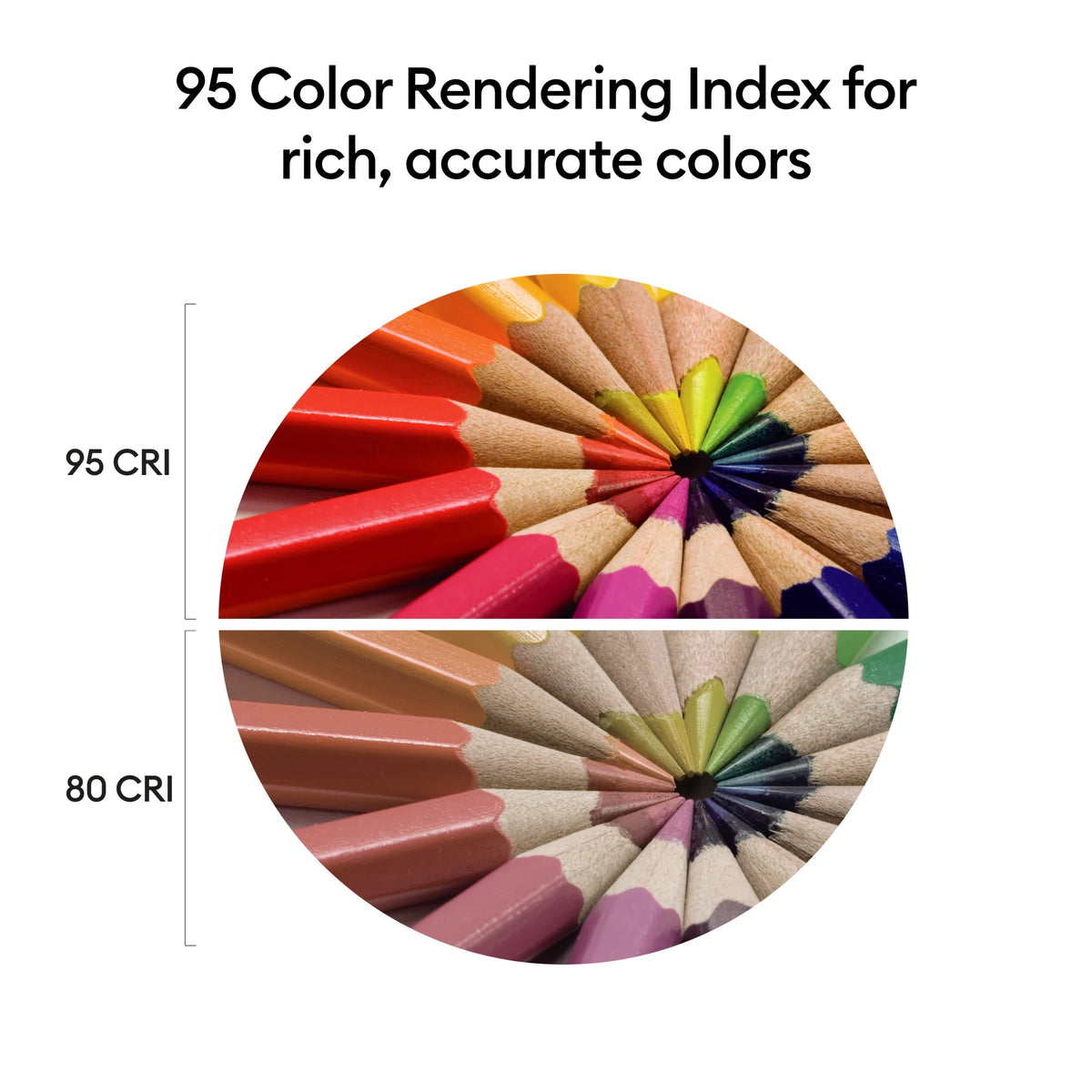 Cricut Bright 360, Ultimate LED Floor Lamp