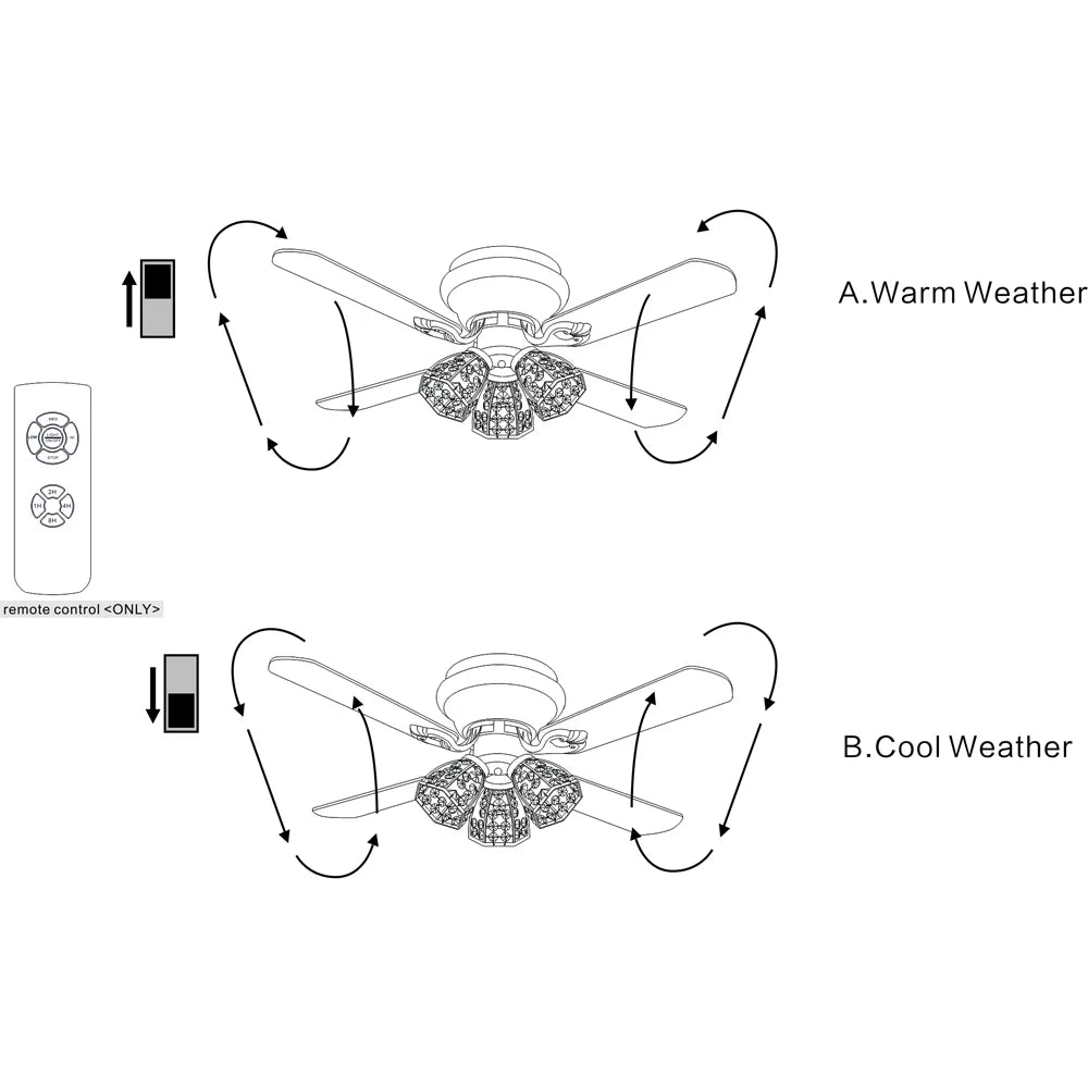 Tarudor 52 inches Indoor Bronze Finish Remote Controlled Ceiling Fan