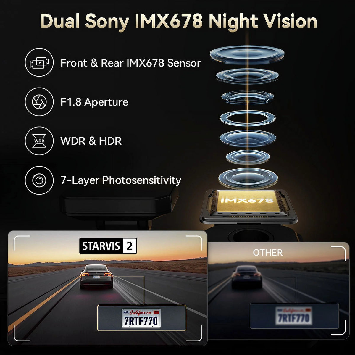 REDTIGER 4K UHD Dual IMX678 Dash Cam with Starvis 2 Night Vision, 128GB eMMC, 5.8GHz WIFI, GPS Tracking, Parking Monitor