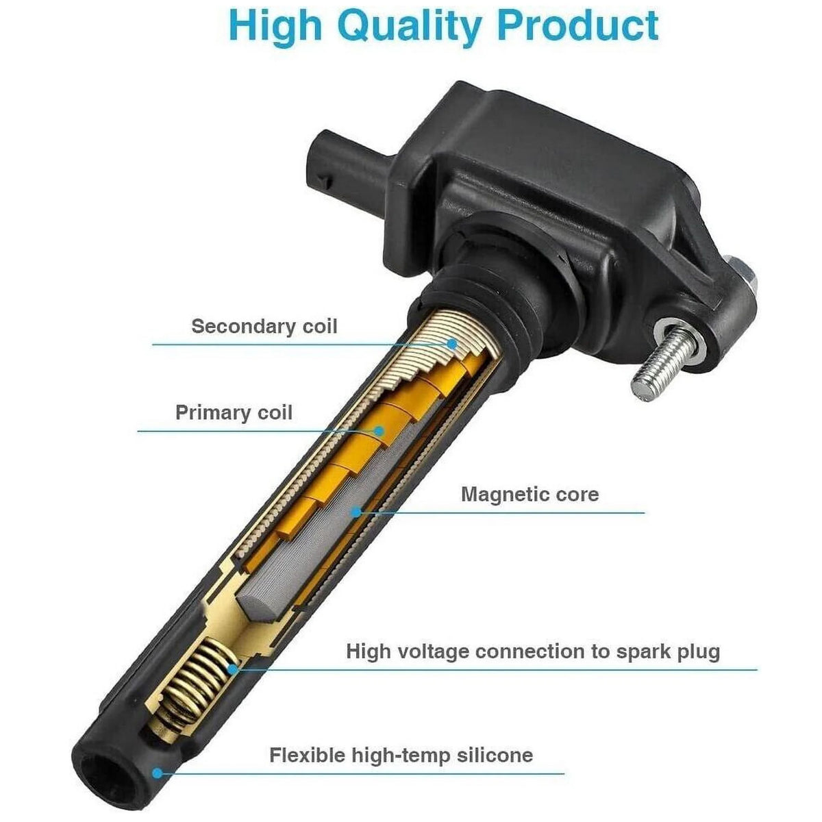6 Pack UF648 Ignition Coil & Platinum Spark Plug Compatible with Chrysler Dodge Jeep Ram ProMaster 3.6L