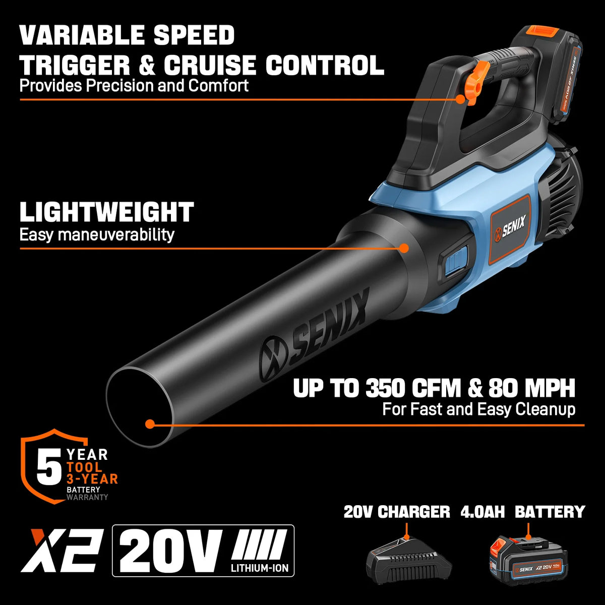 SENIX 20V 2-Tool Cordless Combo Kit, 10-Inch String Trimmer & Variable Speed Leaf Blower (One 4.0Ah Battery and Charger Included) S2K2B1-03