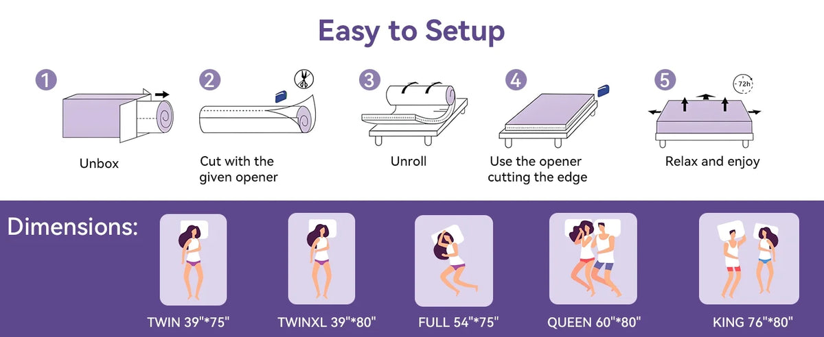 Mattress Twin, 12 Inch Medium Firm Twin Size Mattress in a Box, Hybrid Mattresses with Gel Memory Foam and Pocket Springs for Motion Isolation & Pressure Relief, Strong Edge Support