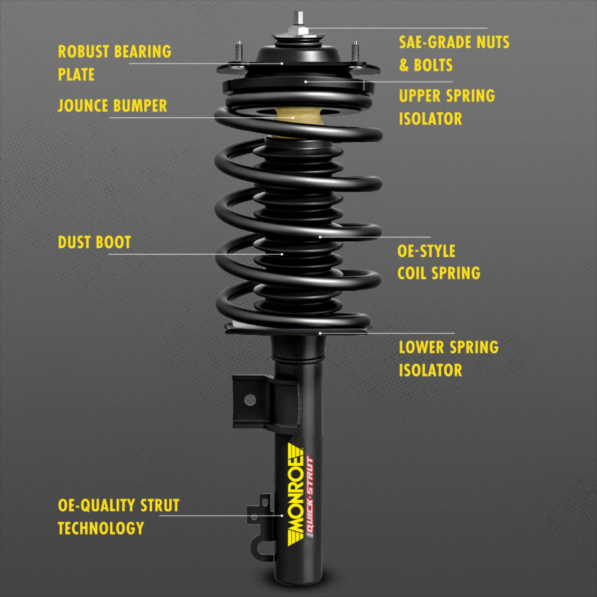 Monroe Shocks & Struts Quick-Strut 172485 Strut and Coil Spring Assembly