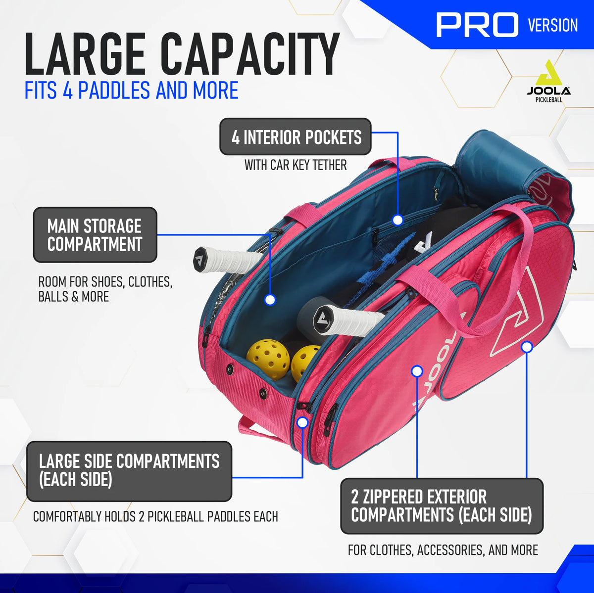 JOOLA Tour Elite Pro Pickleball Bag (Hot Pink/Blue)