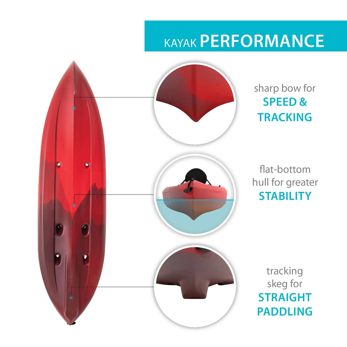Lifetime Tamarack Angler 10 ft. Fishing Kayak, Volcano Fusion (91340)