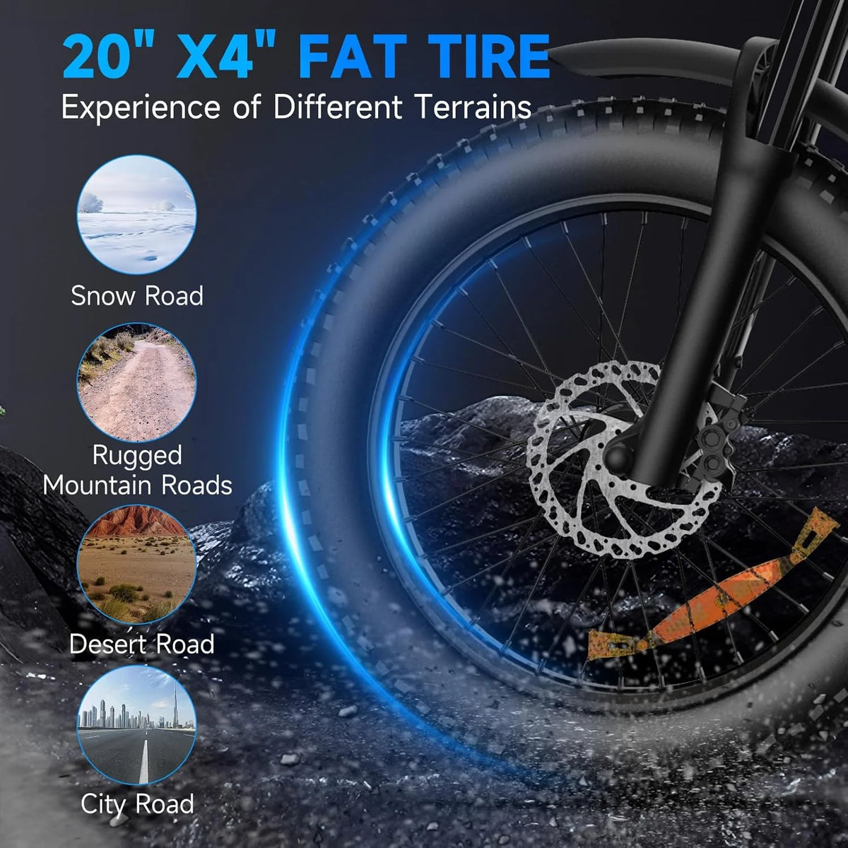 Electric Bike for Adults with 1500W Peak Motor,Max 35MPH & 56Mile，Moped ebikes with 18.9AH Battery,20" Fat Tire Commuting Off Road Mountain Ebike，Max 550LBS,UL2849 Certified