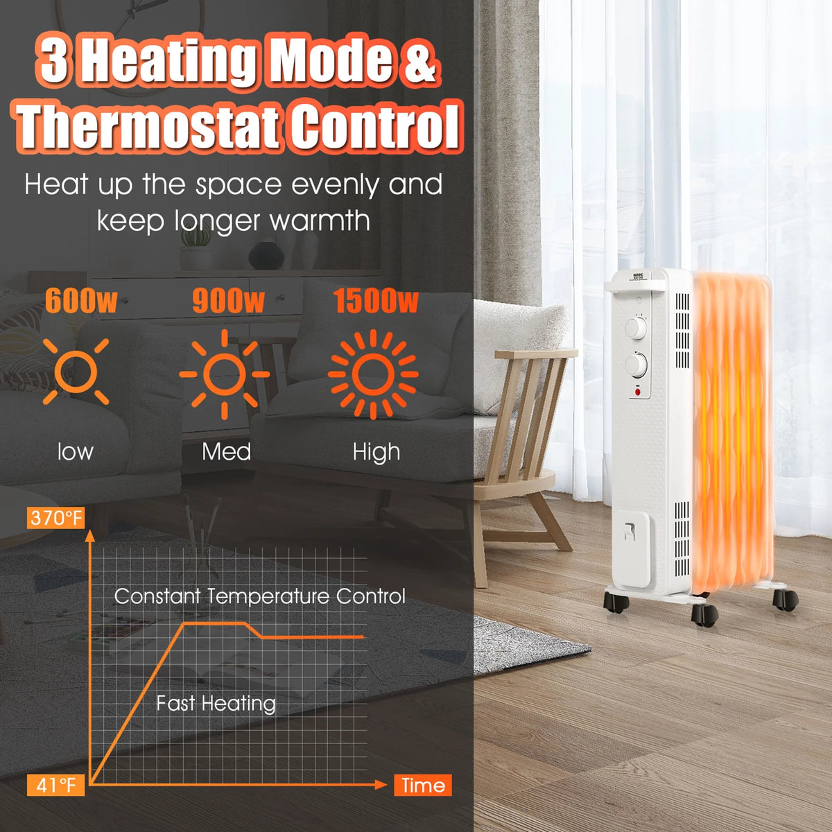 Gymax 1500W Oil Filled Radiator Space Heater w/ 3 Heating Modes Black