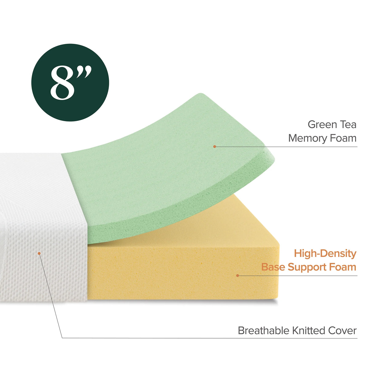 Zinus Spa Sensations Serenity 8" Memory Foam Mattress, Twin