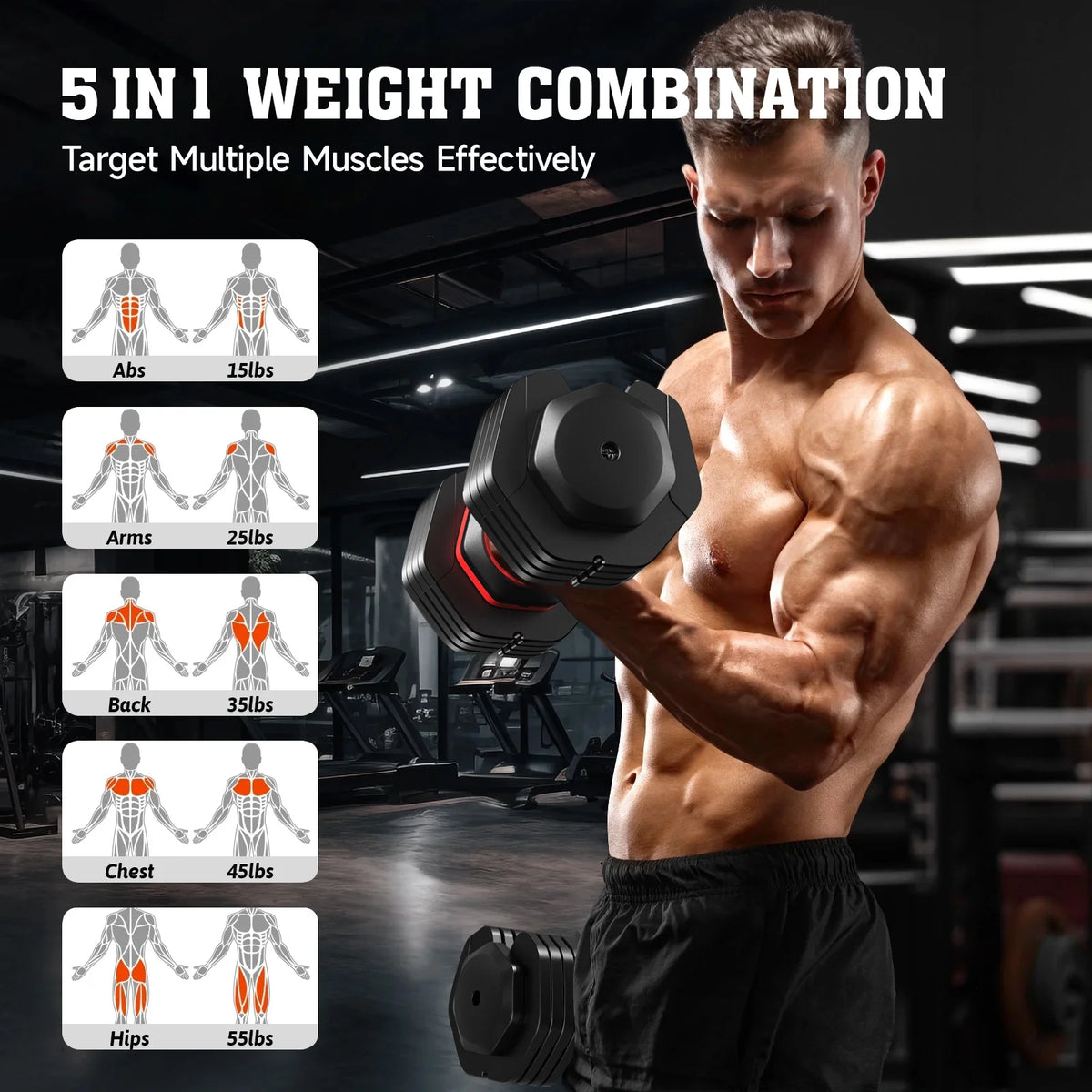 (1 Pair) LNOW 50lbs Quick Select Adjustable Dumbbells for Home Gym 5 in 1 Free Weights 5/10/15/20/25lb/50lb Dumbbell with Anti-Slip Handle, Suitable for Home Gym Exercise Equipment