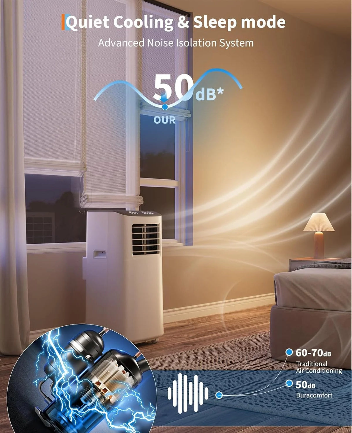 EastVita 8,000 BTUs Portable Air Conditioner, Room Air Conditioner, 3-in-1 Cooling AC Portable Air Conditioner with Fan & Dehumidifier, Standing AC, Ventless Floor AC