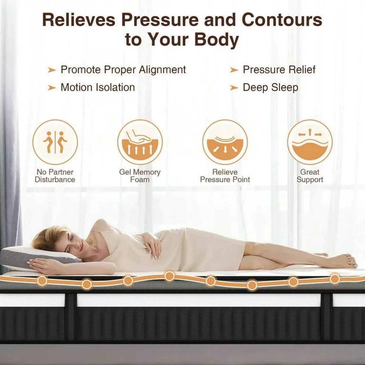 Qvamodo 14 Inch Hybrid King Mattress- Medium Firm King Size Bed in a Box - CertiPUR-US Certified Memory Foam, King Size mattress for Pressure Relief, Cooling Sleep, and Motion Isolation