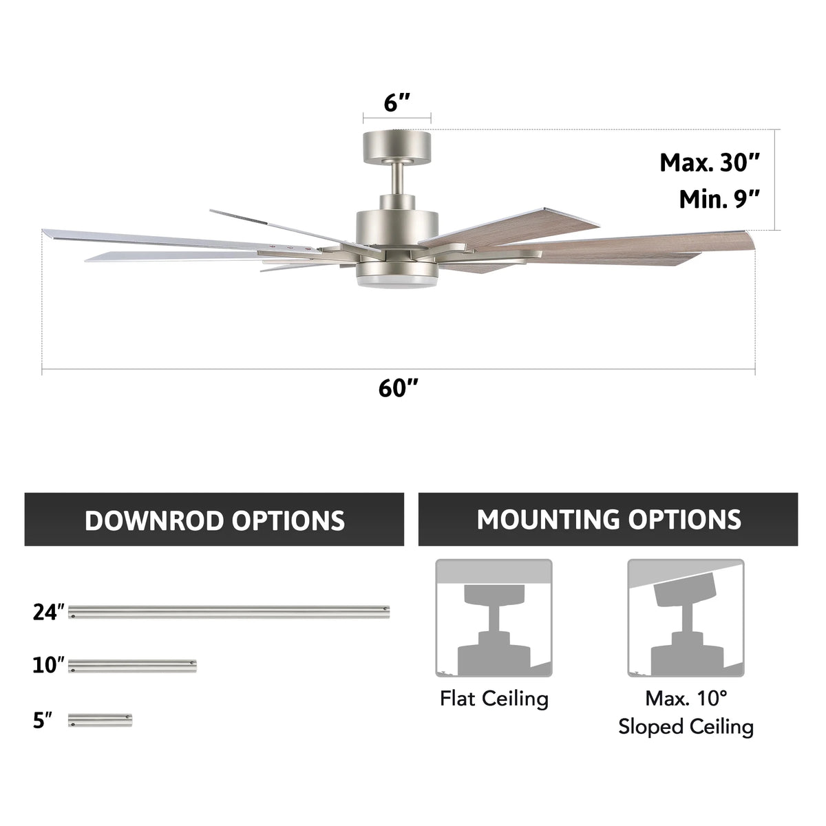 Bestco 60" Ceiling Fan with Light Kit and Remote Control for Farmhouse Living Room