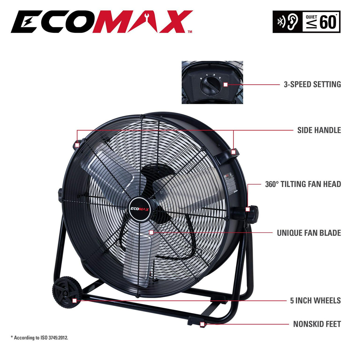 Ecomax 24 Inch High Velocity Drum Floor Fan. Industrial. 3-Speed. Adjustable Tilt