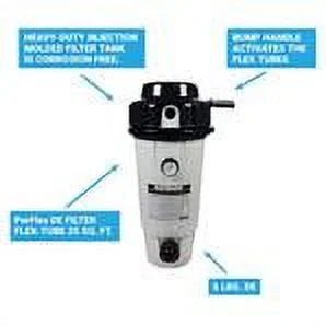 Hayward W3EC50AC Perflex 25 sq. ft. DE Pool Filter - Limited Warranty