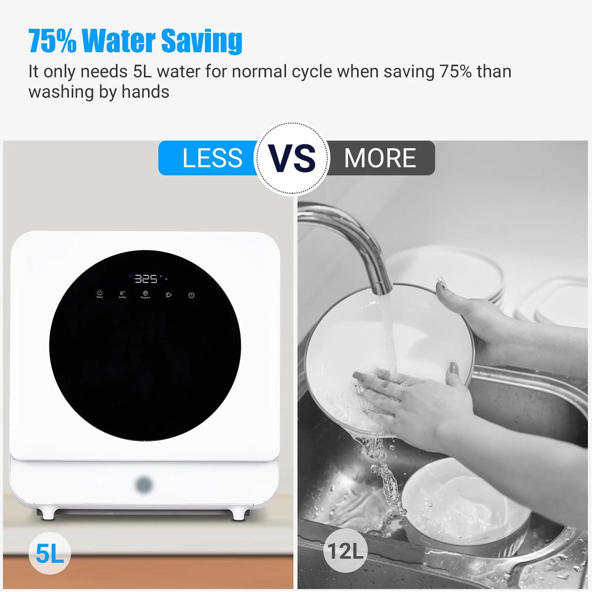 Portable Countertop Dishwashers, Compact Dishwashers with Air-Dry Function for Small Apartments, 5 Washing Programs