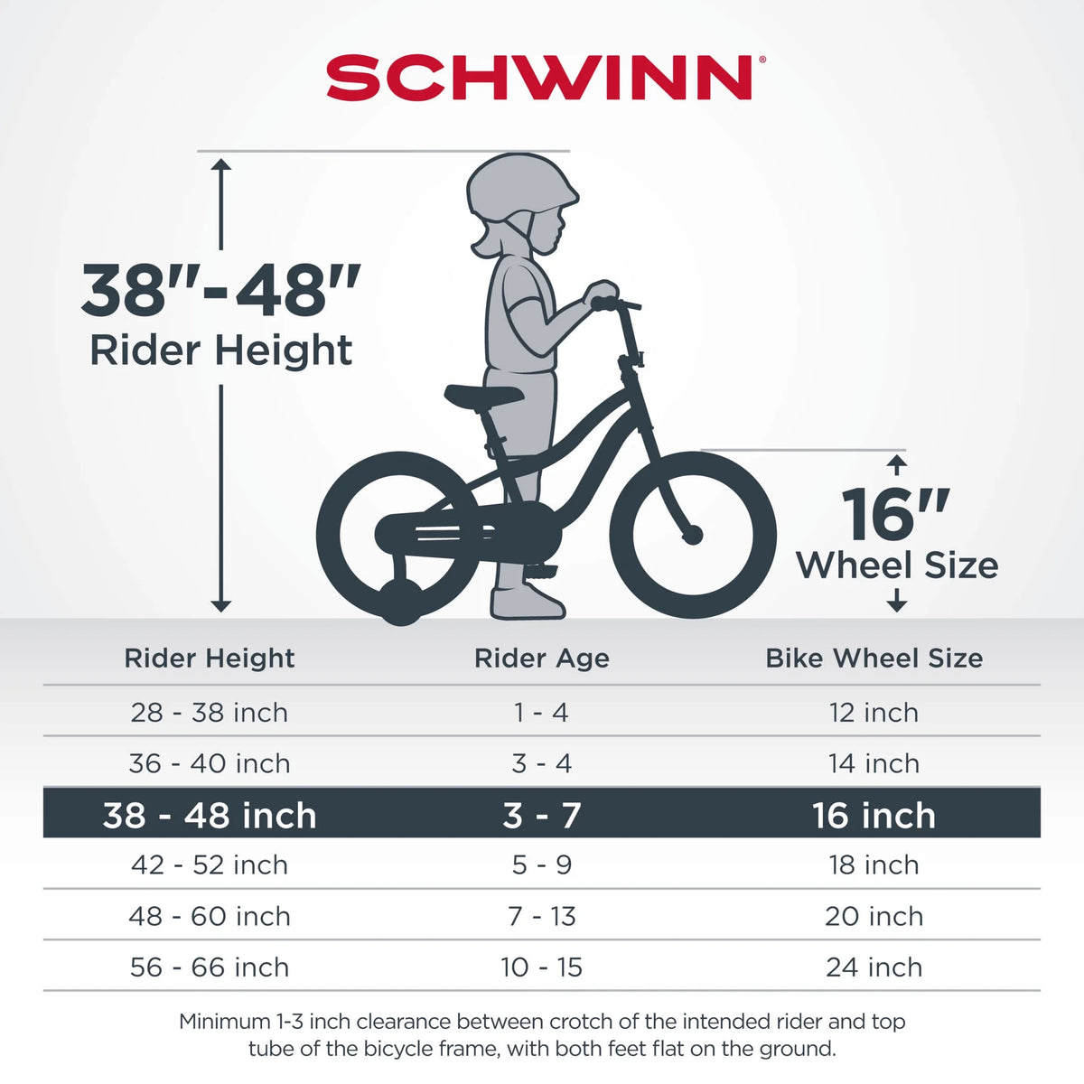 Schwinn Bloom  16-in. Kid's Bike with Training Wheels, Pink Child Bicycle