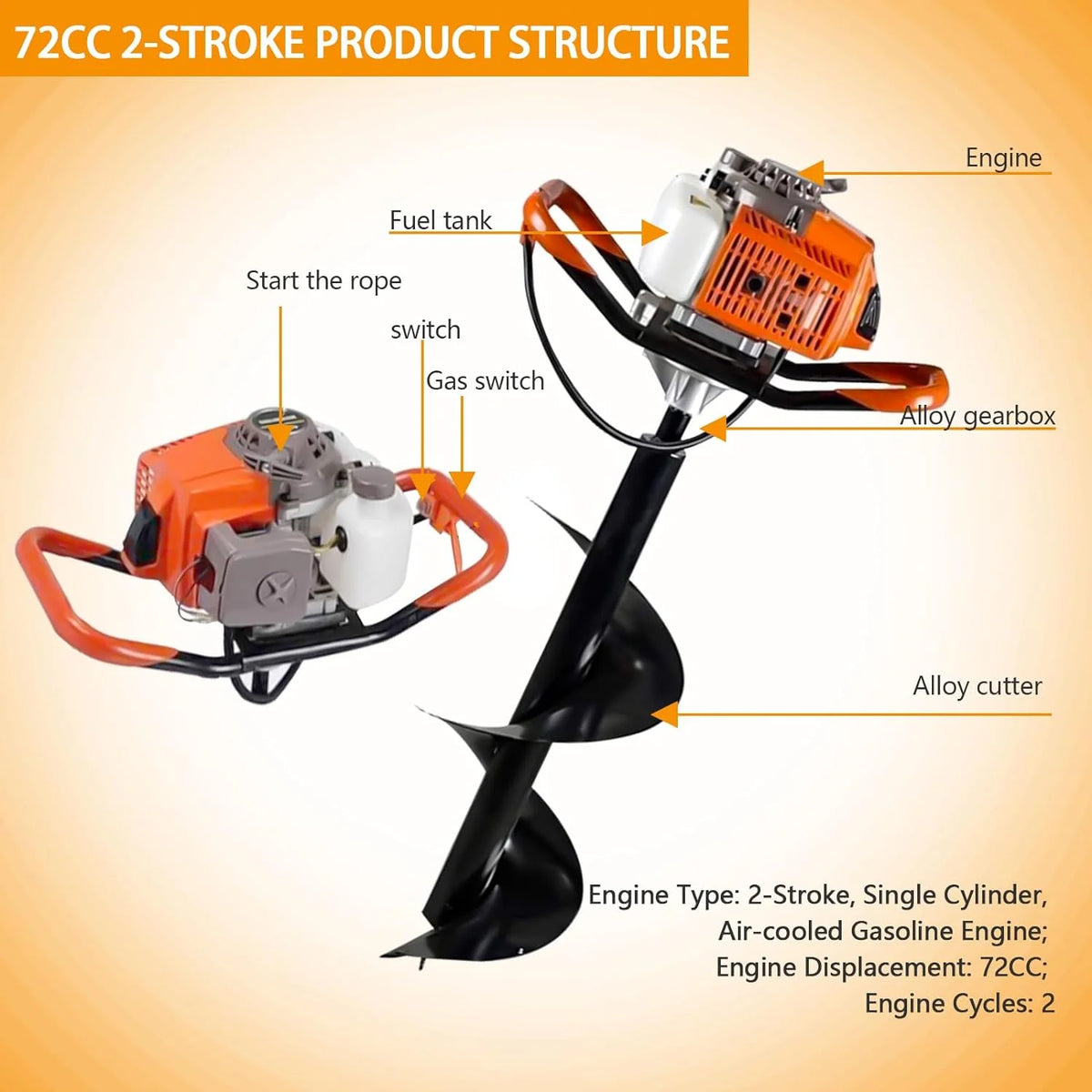 PRIJESSE Gas Powered Earth Digger Post Hole Digger with 3 Extension Rods + 3 Auger Drill Bits