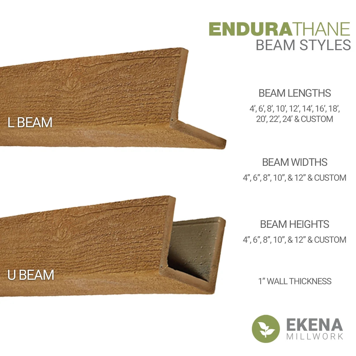 12"W x 8"H x 18'L 3-Sided (U-beam) Hand Hewn Endurathane Faux Wood Ceiling Beam, Factory Prepped