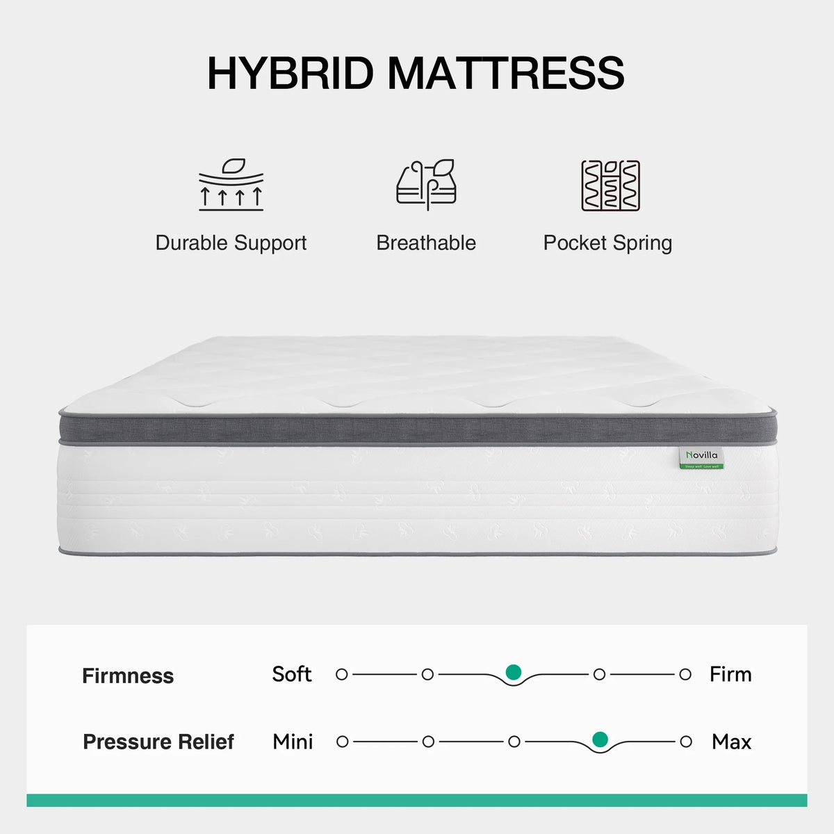 Novilla Easeon 12" Medium Pocket Spring Hybrid Mattress,Queen