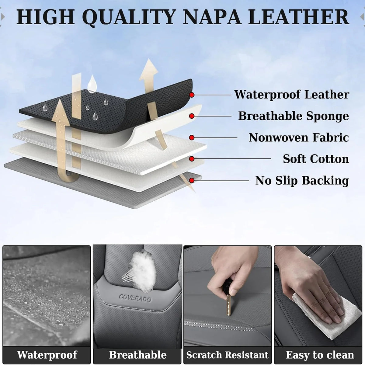 Coverado Black Front Car Seat Covers, Stylish Waterproof Premium Leather Automotive Seat Protectors, Airbag Compatible Auto Interior Accessories Universal Fit for Most Cars SUV Pick-up Trucks