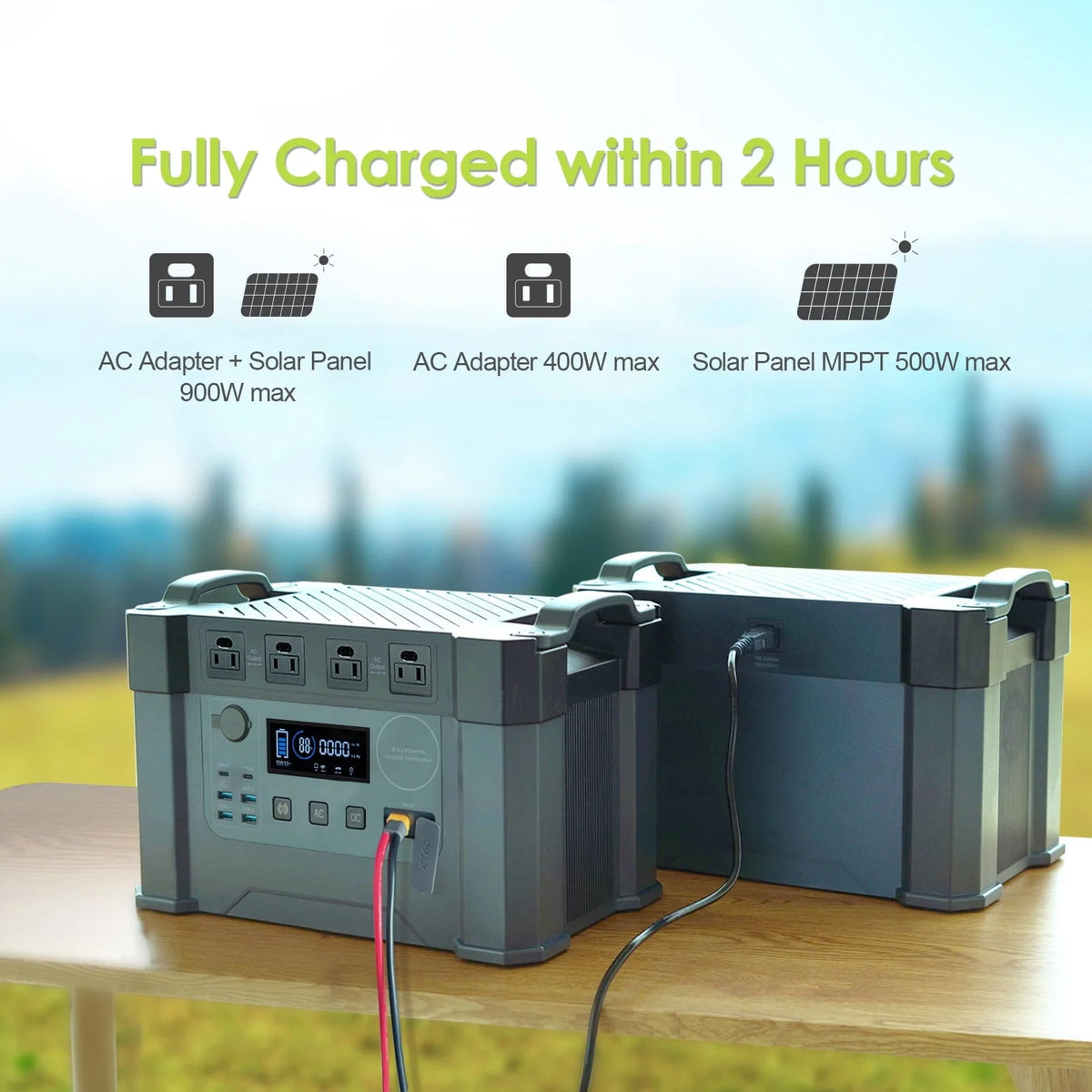 ALLPOWERS S2000 Solar Generator Kit, include 2000W 1500Wh Portable Power Station with 2 Pack SP027 100W Foldable Solar Panel, 【Shipping Separately】