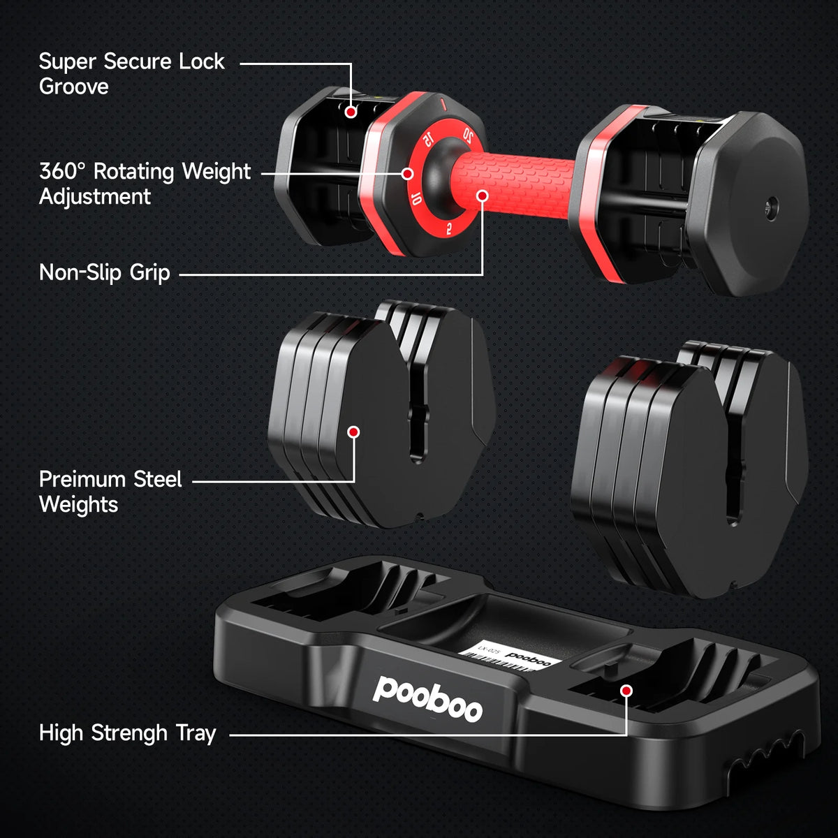 (1 Pair) LNOW 50lbs Quick Select Adjustable Dumbbells for Home Gym 5 in 1 Free Weights 5/10/15/20/25lb/50lb Dumbbell with Anti-Slip Handle, Suitable for Home Gym Exercise Equipment
