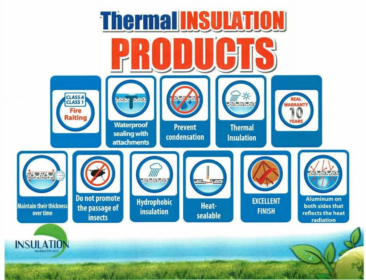 SmartSHIELD Pro-5mm 48"x100ft Reflective Insulation, Foam Core, Foil and White.