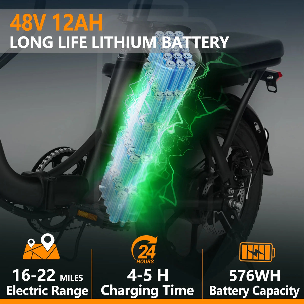 Bycyla Electric Bike for Adults,500W Brushless Motor Ebike with 12Ah Removable Battery,Multi-Shock Absorption,Commuter Electric Bicycle