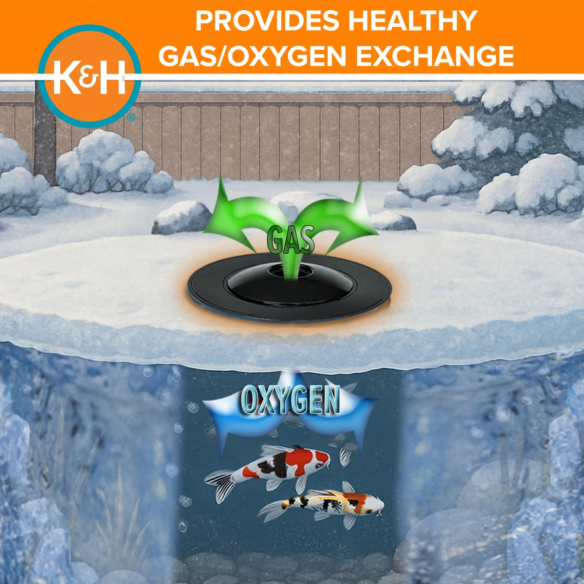 K&H Pet Products Thermo-Pond 3.0 Outdoor Pond Heater Deicer Black 100 Watts