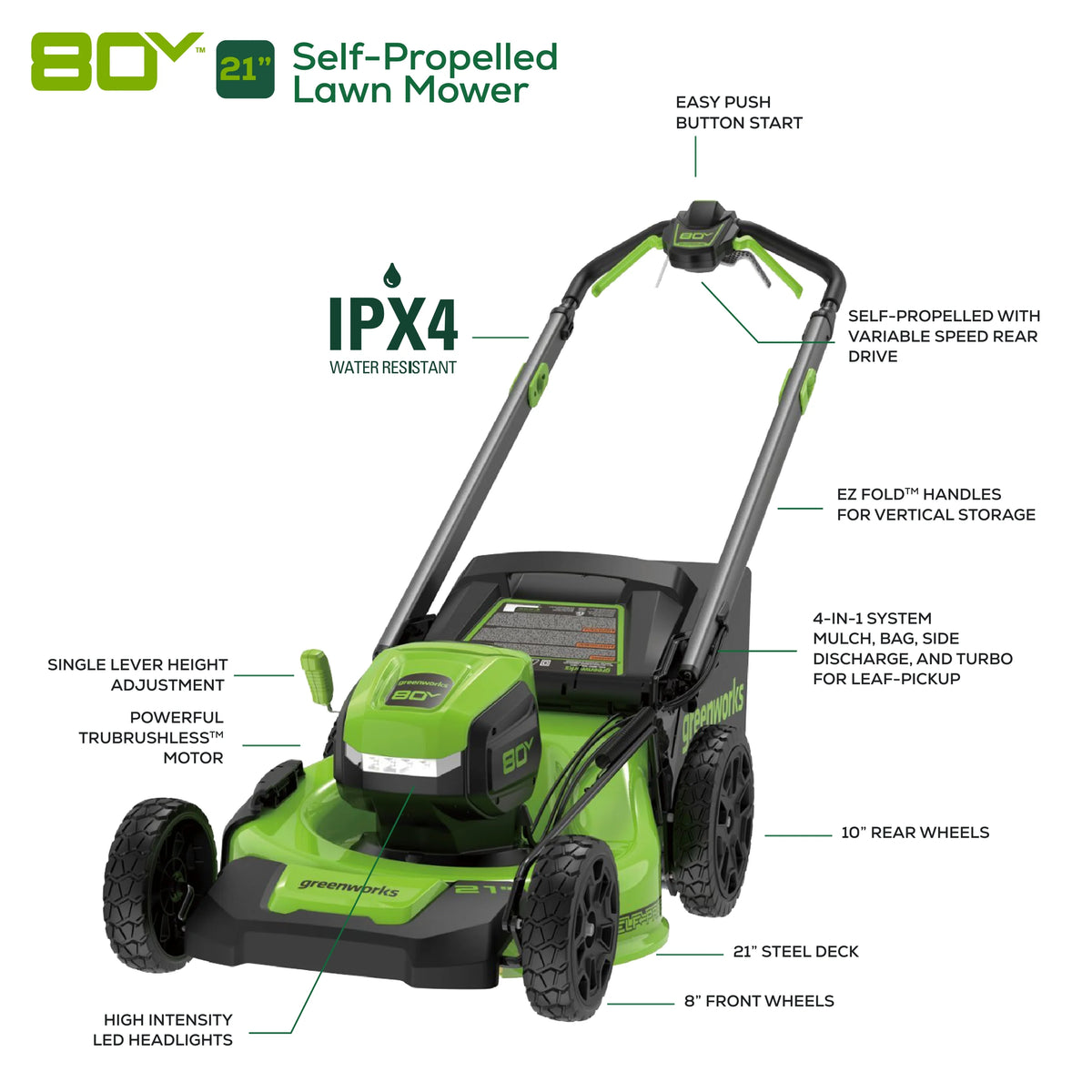 Greenworks 80V 21" Brushless Cordless Self-Propelled Lawn Mower W/LED Headlight & Aluminum Handles,4.0 Ah Battery and Rapid Charger Included Fit 75+ Compatible Tools