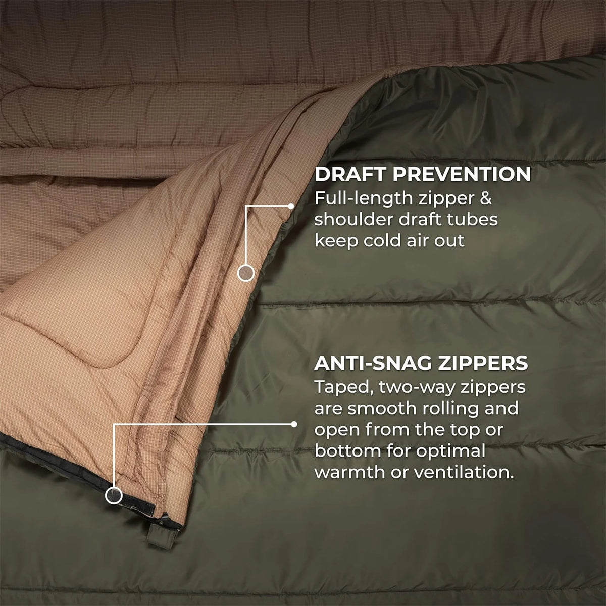 TETON Sports Mammoth 0F Sleeping Bag