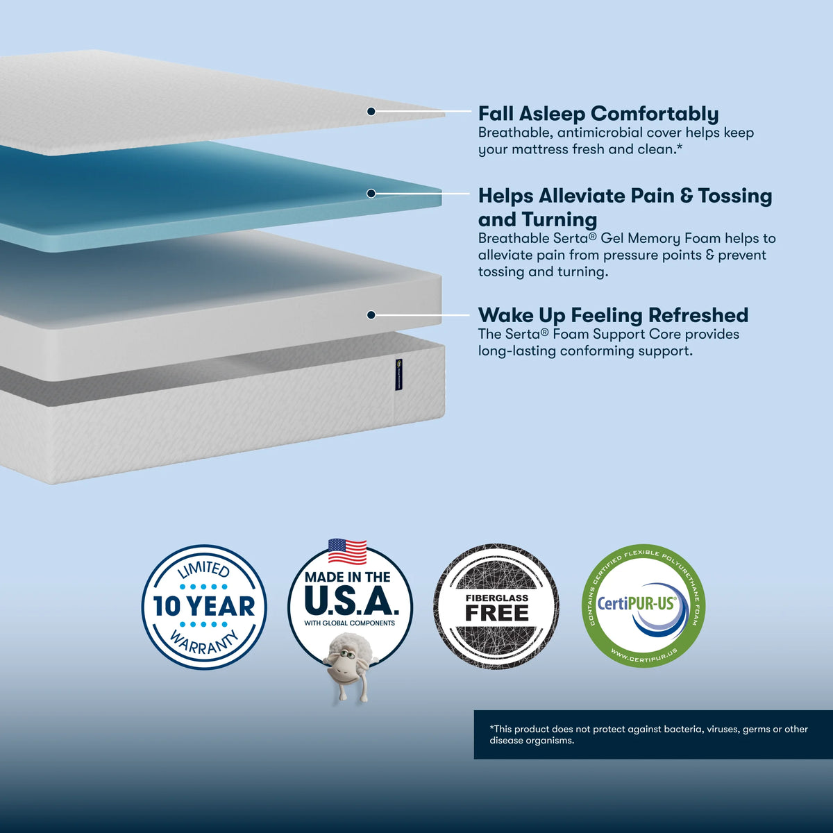 Serta 8" Twin Medium Tight Top Cooling Gel Memory Foam Mattress