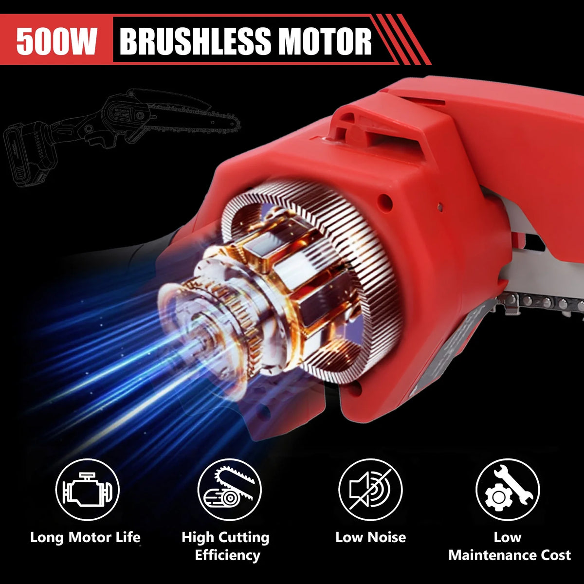 2-in-1 Brushless Cordless Pole Saw,6in + 8in Mini Chainsaw & Pole Saw with 2pcs 2.0A Batteries, 13.6ft Max Reach Brach Tree Saw Telescoping Extension Rod for Wood Tree Trimming Wood Cutting��Red