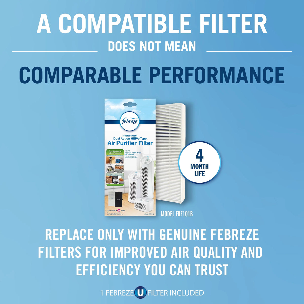 Febreze Mini Tower Air Purifier FHT180W, White