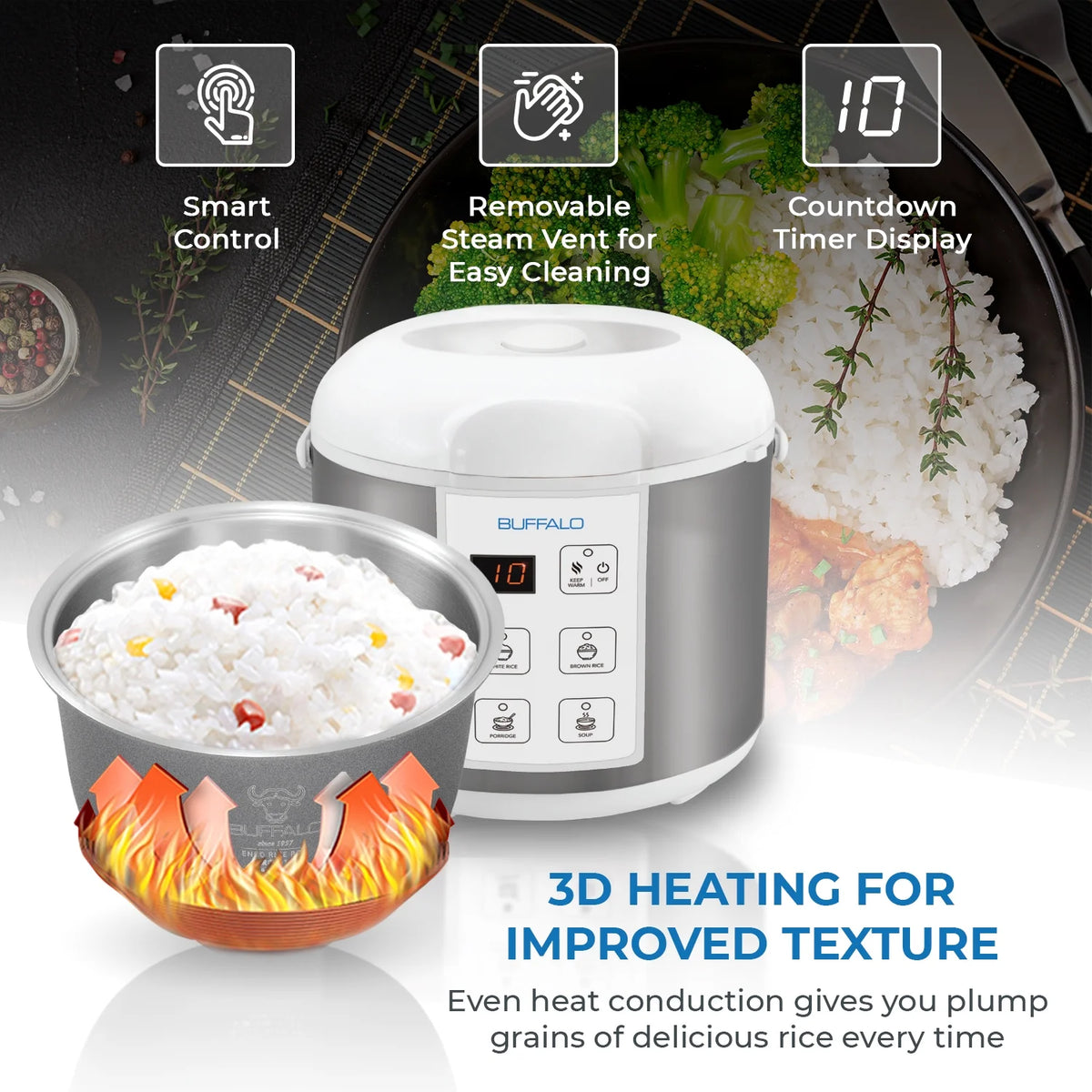 Buffalo Classic Rice Cooker with Clad Stainless Steel Inner Pot - Electric Rice Cooker for White/Brown Rice, Grain - Easy-to-clean, Non-Toxic & Non-Stick, Auto Warmer (5 Cup)