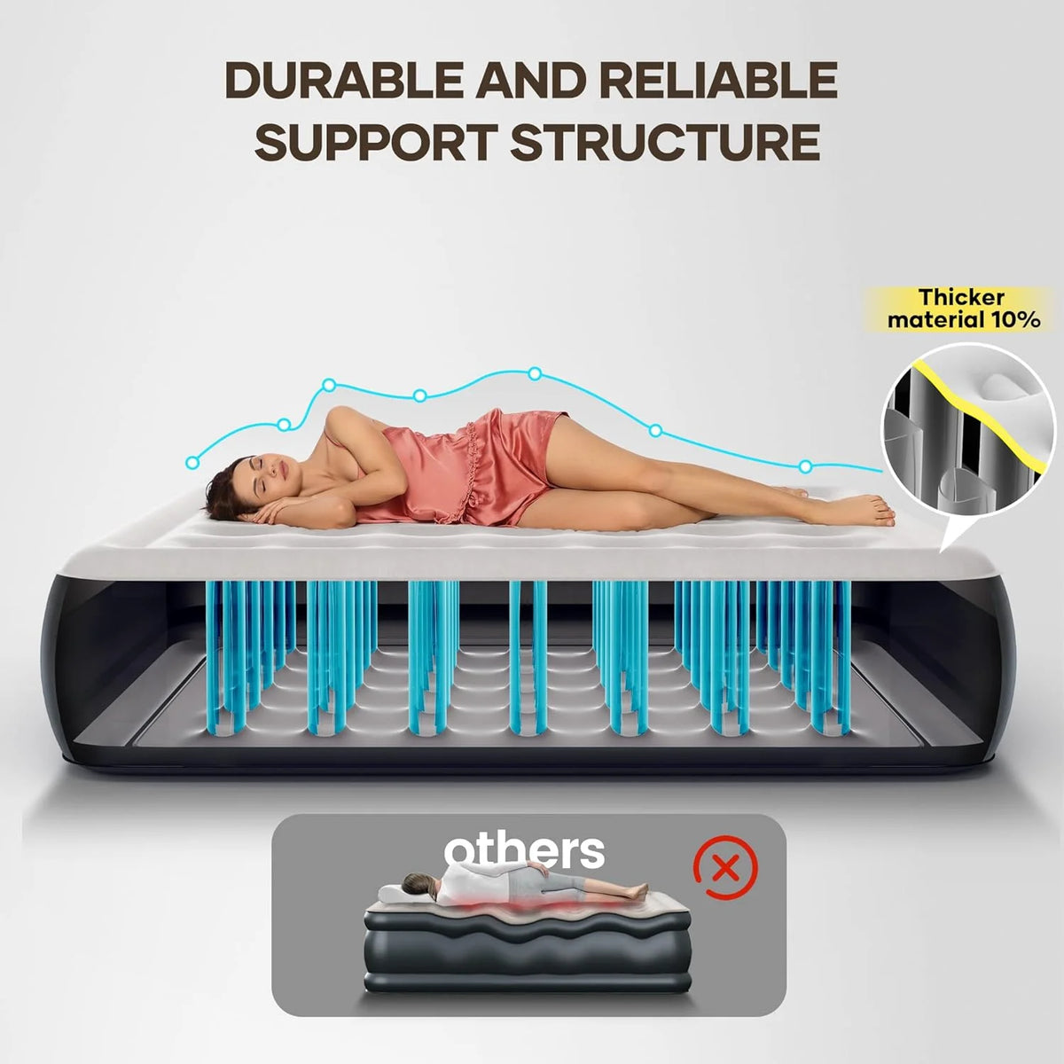 Camping Air Mattress Bed, Full Size with Built in Pump