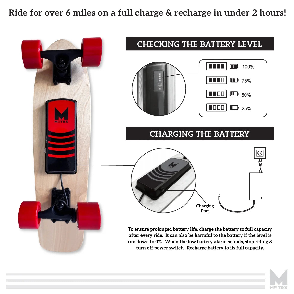 M8TRX EB100 Electric Skateboard, Gravity Sensor Riding, 300 Watt, 28" Deck, 10 MPH, Red