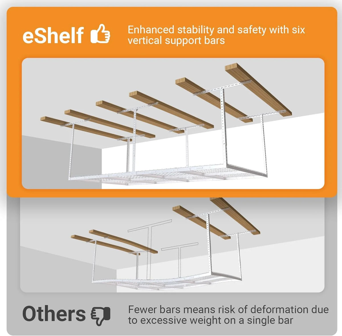 3x6ft Overhead Garage Storage Rack, Heavy Duty Metal Ceiling Shelf, 22'' to 40" Adjustable Dropdown, 450lbs Loading Weight Capacity, White