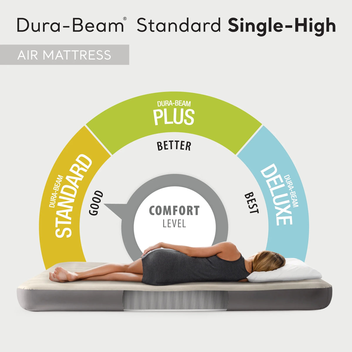 Intex Dura-Beam Standard Single Inflatable Air Mattress, Twin, 4 Pack