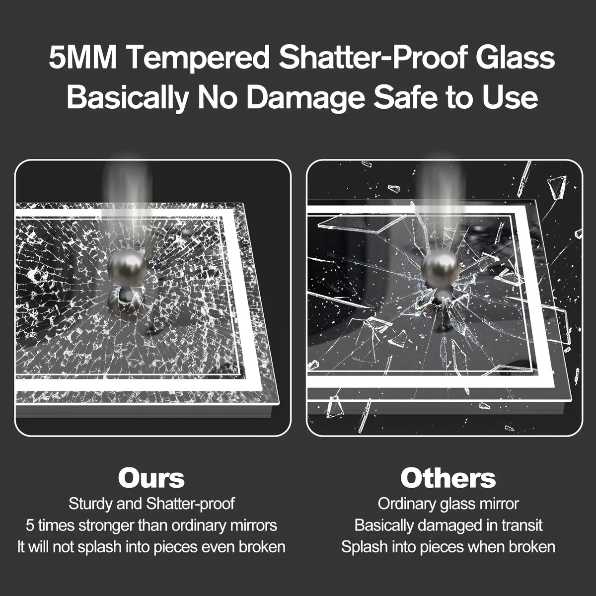 Frameless Frontlit LED Anti-fog Bathroom Vanity Mirror 96x36 inch