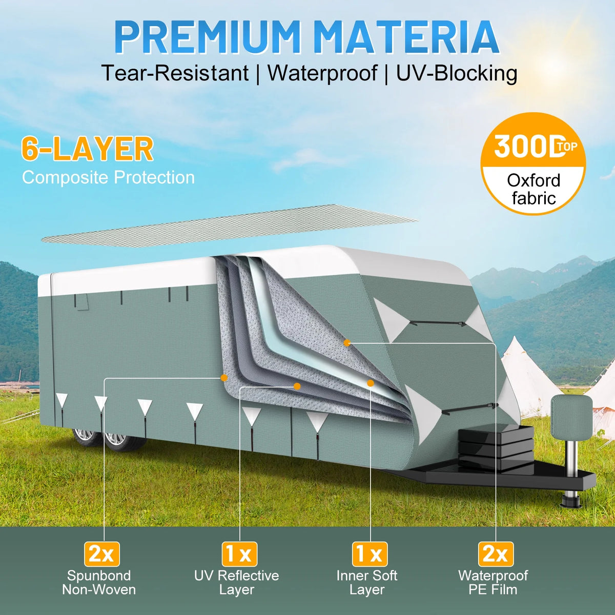 Filluck Lightweight & Easy Install RV Cover for Travel Trailers (20-22FT), Heavy-Duty 6-Layer Fabric All-Weather & UV Resistant Protection w/ Wind Straps & Vents