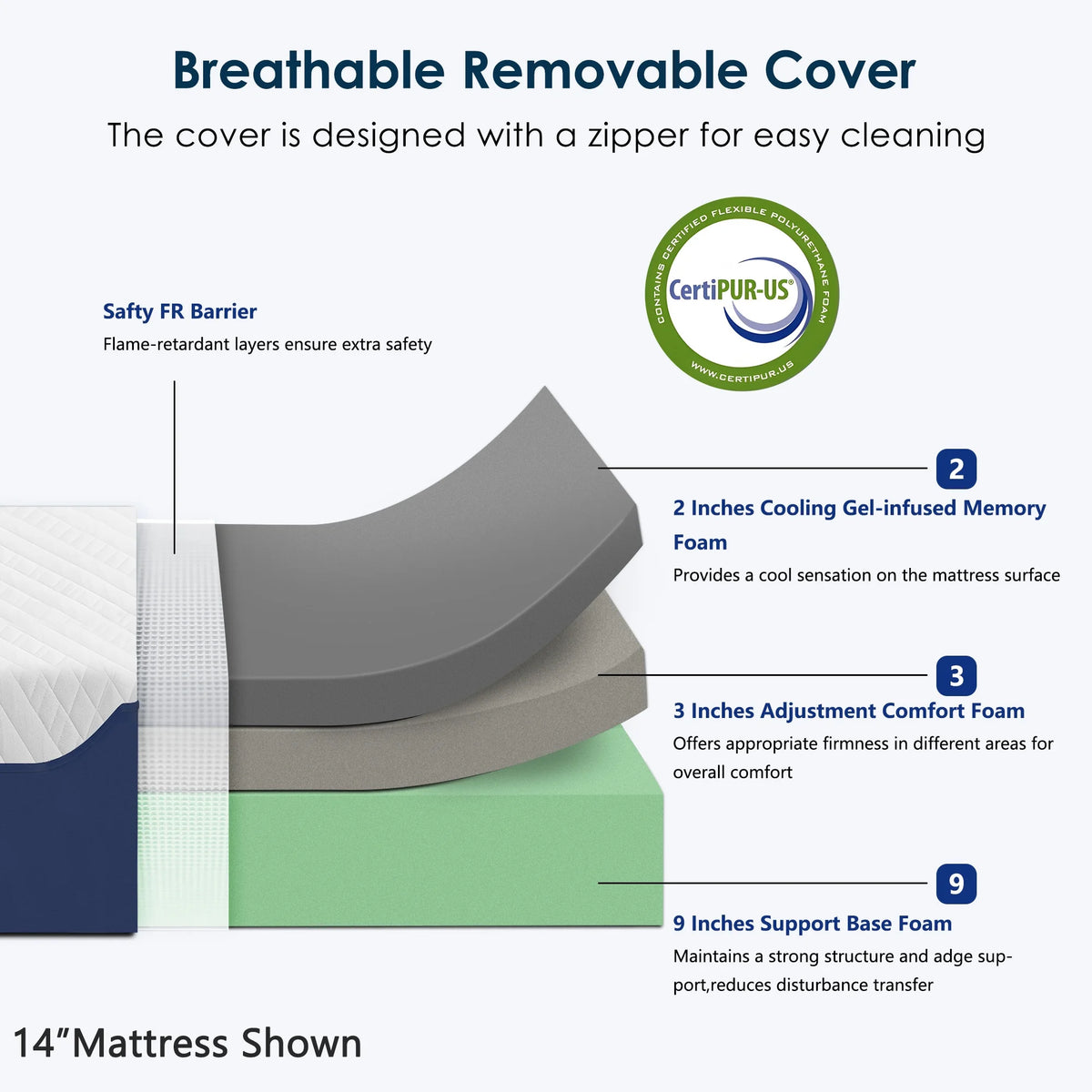 Soges 14 inch Memory Foam Mattress Queen Size Mattress Green Tea Gel Memory Foam Mattress Cooling Gel Infused Mattress for Pressure Relief, Medium Firm, Washable Cover, CertiPUR-US Certified, Blue