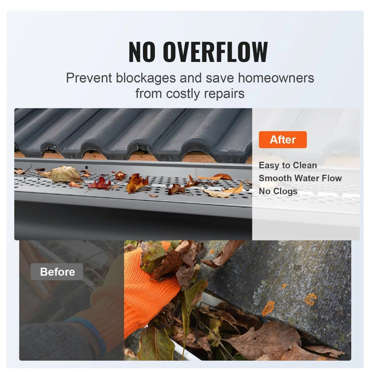Gutter Guard 5 Inch - Aluminum Leaf Filter, 208ft DIY Gutter Cover - Fits All Roofs