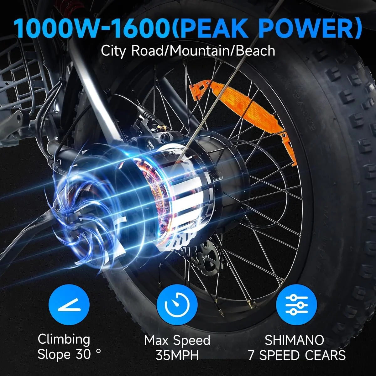 Electric Bike for Adults with 1500W Peak Motor,Max 35MPH & 56Mile，Moped ebikes with 18.9AH Battery,20" Fat Tire Commuting Off Road Mountain Ebike，Max 550LBS,UL2849 Certified