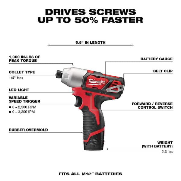 M12 12V Lithium-Ion Cordless Drill Driver/Impact Driver Combo Kit (2-Tool) with SHOCKWAVEDriver Bit Set (50-Piece)